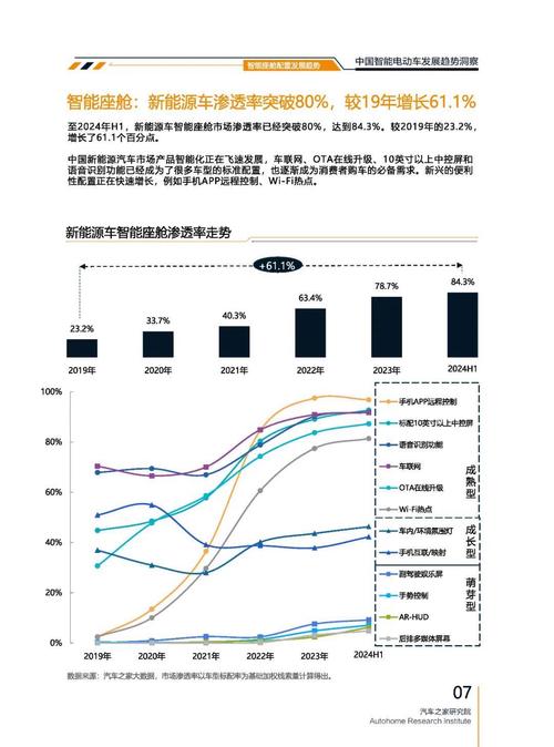 惠州206起亚对未来市场的预测，名爵汽车品牌文化的传播